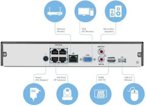 img 2 attached to 📹 Amcrest NV2104E 1080p POE NVR: Network Video Recorder for 4CH 1080p/3MP/4MP/5MP/6MP IP Cameras - Supports 30fps Realtime, 6TB HDD & More