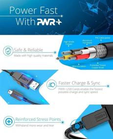 img 3 attached to 🔌 Pwr 6.5 Футовый USB-кабель для планшетов Wacom Intuos Pro, Intuos5 и Bamboo: PTH451, PTH651, PTH851, PTH450, PTH650, PTH850, CTE450, MTE450 - Сенсорная Цифровая Графическая Планшет для Рисования - Кабель для Передачи Данных и Зарядки - (Проверьте Фото разъема!)