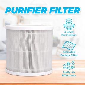 img 3 attached to 🌬️ Proton Pure HEPA Air Filter Portable Technology for Home - Proton Pure Air Purifiers