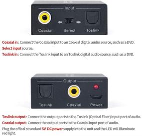 img 1 attached to 🔌 VANDESAIL Би-направленный цифровой коаксиальный в оптический конвертер для улучшенной работы SEO