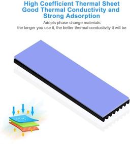 img 2 attached to 🔥 ELUTENG M.2 2280 Heatsink: Double-Sided Aluminum Alloy Heat Sink for NGFF NVME Cooling with 4 Thermal Conductivity Silicone Pads - M.2 SSD Cooler Set for 2280 M.2 SSD