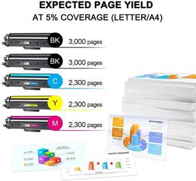 img 3 attached to 🖨️ Toner Bank 5-Pack TN227 TN-227 Compatible Toner Cartridge Replacement for Brother MFC-L3770CDW HL-L3270CDW HL-L3210CW HL-L3290CDW HL-L3230CDW MFC-L3710CW MFC-L3750CDW Printer - TN227BK TN223BK