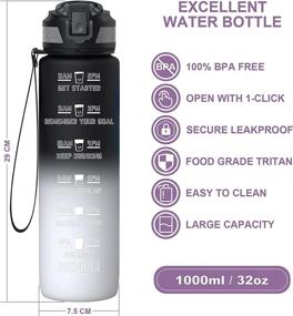 img 1 attached to Leakproof Tritan BPA-Free Sports Water Bottle with Time Marker and Straw - 32oz Gradient White/Black Design for Fitness and Outdoor Activities, Ensuring Optimal Hydration