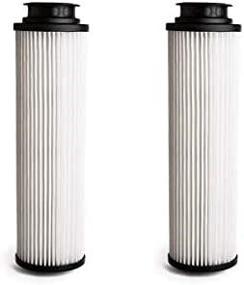 img 4 attached to 🔍 Premium Green Label Brand 2 Pack Washable HEPA Filters for Hoover Windtunnel, Savvy, and Empower Vacuum Cleaners - Long Lasting & Reusable! (Compare to 43611042, 42611049, 40140201)