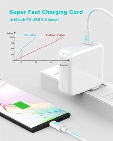 img 2 attached to Кабель для зарядки USB C на C - совместим с MacBook Pro 16, 15, 13 дюймов, New Air 2020/2019/2018, USBC iPad Pro 12.9/11, Mini 6 2021, Air 4 2020 - сертифицирован USB-IF кабель длиной 6.6фт.