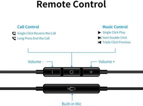 img 2 attached to Премиум наушники USB C для Galaxy S21 Ultra и других моделей: HiFi стерео, микрофон, регулировка громкости | Совместимы с iPad Mini 6, Galaxy S20 FE, Note20, Pixel 5, OnePlus