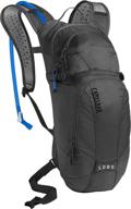 hydration backpack with helmet carry - camelbak lobo - magnetic tube trap - 100 oz логотип