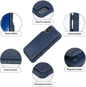 img 1 attached to 📱 Arae Card Pocket Wallet Case for iPhone X/Xs - Shockproof PU Leather Back Flip Cover for iPhone X/Xs 5.8" (Blue)