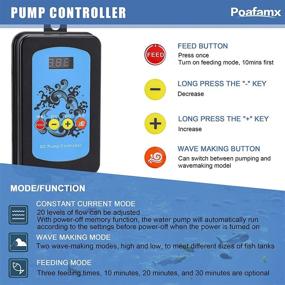 img 3 attached to 🐠 Poafamx 845GPH Aquarium Water Pump: Powerful Submersible Pump with Controller, Ideal for Fish Tanks, Ponds, Fountains, and Hydroponics - 3200L/H, 3.2M Lift, Saltwater/Freshwater Compatible - 110V