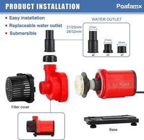 img 2 attached to 🐠 Poafamx 845GPH Aquarium Water Pump: Powerful Submersible Pump with Controller, Ideal for Fish Tanks, Ponds, Fountains, and Hydroponics - 3200L/H, 3.2M Lift, Saltwater/Freshwater Compatible - 110V