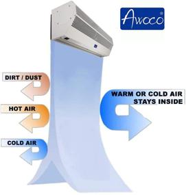 img 1 attached to 🌬️ Efficient Cooling: Awoco Elegant Speeds Curtain 36 Inch - Beat the Heat with Style!