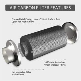 img 1 attached to Discover the High-Performance VIVOHOME Inline Control Australia Charcoal Solution!