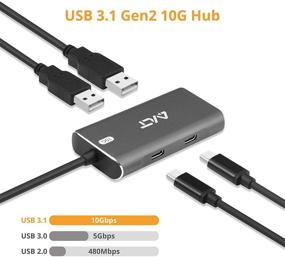 img 3 attached to 💻 AVLT 4-Port USB 3.1 Gen 2 10G Hub - USB-A and USB-C Ports - Portable Hub for MacBook, iMac, iPad, Surface, Pixel Slate, Galaxy Tab - Expand your Connectivity!