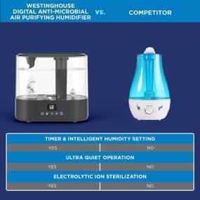 img 1 attached to 🌬️ Chemical-Free Westinghouse Antimicrobial Air Sterilization Humidifier: 2-in-1 Bedroom Humidifier and Purifier, Cool Mist Ultrasonic with Smart Humidity Control, Digital Controls and Remote (Black)