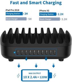 img 2 attached to 🔌 NTONPOWER USB Fast Charging Dock - 10 Ports Charging Station for Multiple Devices, Phone Tablets Organizer Stand for 10 iPads (2.4A Each, 24A in Total), Apple Products, Kindle and More [ETL Listed]