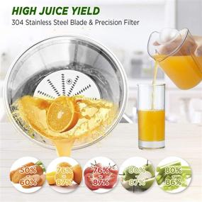 img 2 attached to CHULUX Centrifugal Extractor BPA Free Vegetable