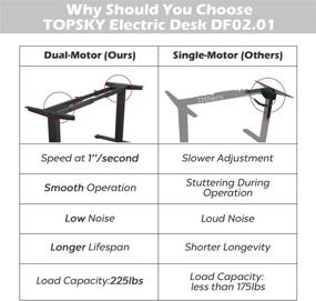 img 3 attached to Black Frame TOPSKY Dual Motor Electric Adjustable Standing Computer Desk: Ideal for Home and Office