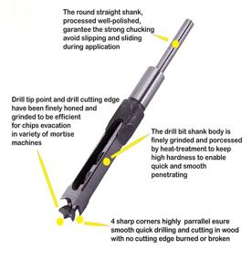 img 2 attached to Square Mortise Chisel Drilling Tool by MAX CRAFT