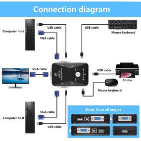 img 1 attached to USB VGA KVM Switch 2-in-1 Out 2 Port Video Sharing Adapter Manual Switcher by Pasow