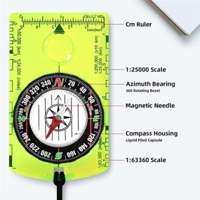 img 3 attached to Компас для спортивного ориентирования Backpacking Navigation Professional