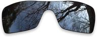 🕶️ замена солнцезащитные очки toughasnails polarized для batwolf: безупречная прочность и ясность в одном! логотип