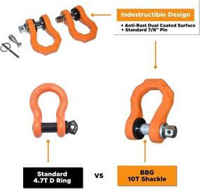 img 3 attached to BBG4X4 10T D-Ring Mega Shackle With Anti Theft Lock (2PK)