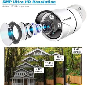 img 3 attached to 📷 Умная система видеонаблюдения SmartSF PoE 5MP для дома: 4 проводные 5MP наружные камеры, 8-канальный NVR, круглосуточная запись (без жесткого диска)