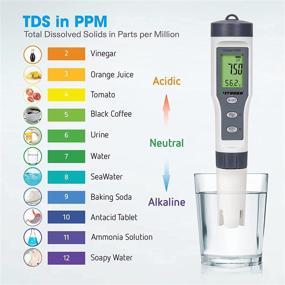 img 3 attached to VIVOSUN 3-in-1 Digital pH Meter: High Accuracy, ATC, 0-14.0 pH Range