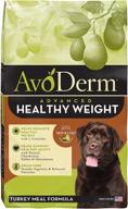 🐶 avoderm natural weight control dry dog food by breeders choice pet foods, llc logo