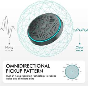 img 1 attached to 360° Omnidirectional Voice Conference Microphone with Easy-Access One-Key Feature