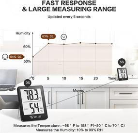 img 1 attached to 🌡️ Doqaus Digital Hygrometer 2 Pack - Fast Refresh Indoor Thermometer for Baby Room, Living Room, Office & More