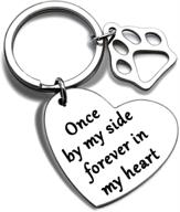 personalized pet memorial keychain for dogs and cats - loss of pet sympathy gift diy crafts keepsake - remembrance angel with paw print - family keyrings logo