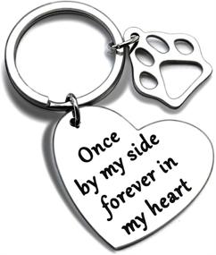 img 4 attached to Personalized Pet Memorial Keychain for Dogs and Cats - Loss of Pet Sympathy Gift DIY Crafts Keepsake - Remembrance Angel with Paw Print - Family Keyrings