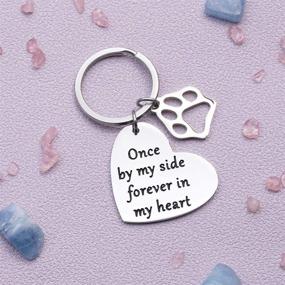 img 1 attached to Personalized Pet Memorial Keychain for Dogs and Cats - Loss of Pet Sympathy Gift DIY Crafts Keepsake - Remembrance Angel with Paw Print - Family Keyrings