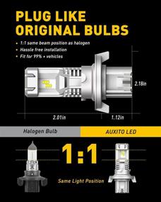 img 1 attached to 🔦 AUXITO LED лампы для фар H13 12000LM 6500K беспроводные тонкие Hi/Lo двойные лучи, набор из 2 шт. - ксеноново-белый свет для дальнего и ближнего света