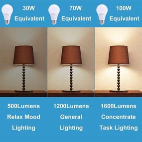 img 2 attached to Equivalent Perfect Standard Efficient 1600Lumens