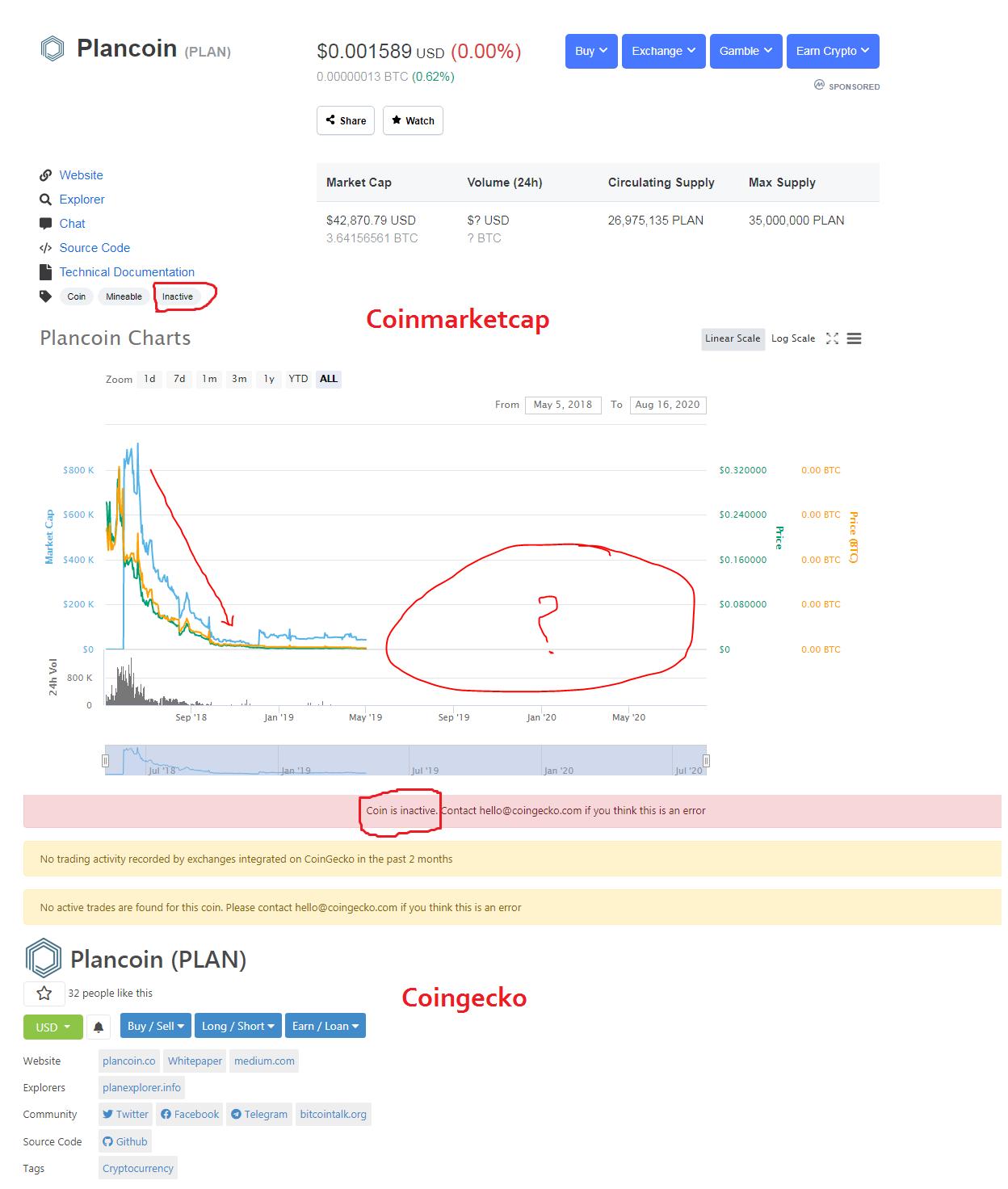 img 1 attached to Plancoin review by Mehdi hazni