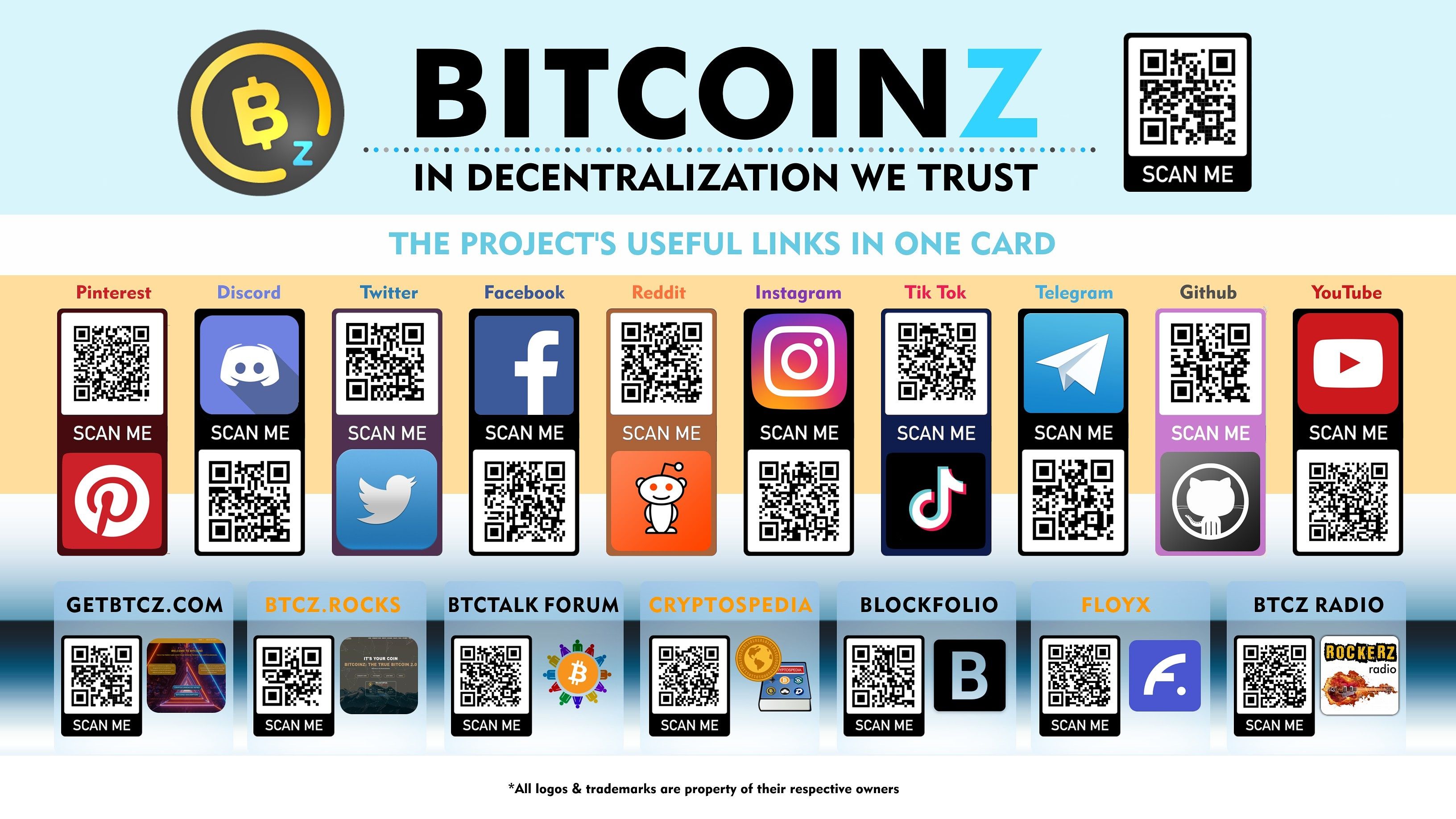 img 1 attached to BitcoinZ review by Vandar GR