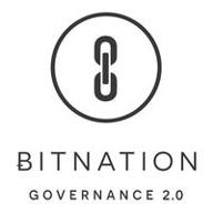 img 1 attached to Bitnation review by Mehemmed Akberov