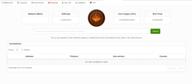img 2 attached to CoffeeCoin review by LUIS RIVERO R