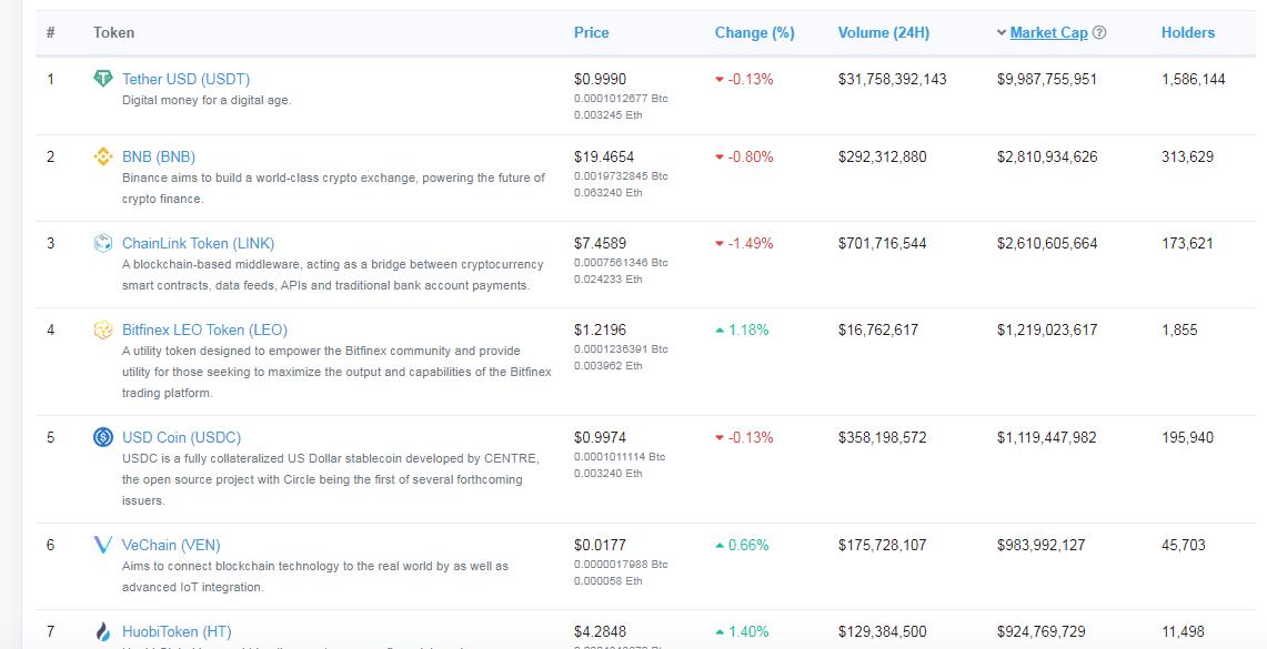 img 1 attached to Ethereum review by Saloote Sakai