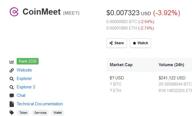 img 1 attached to CoinMeet review by Saloote Sakai