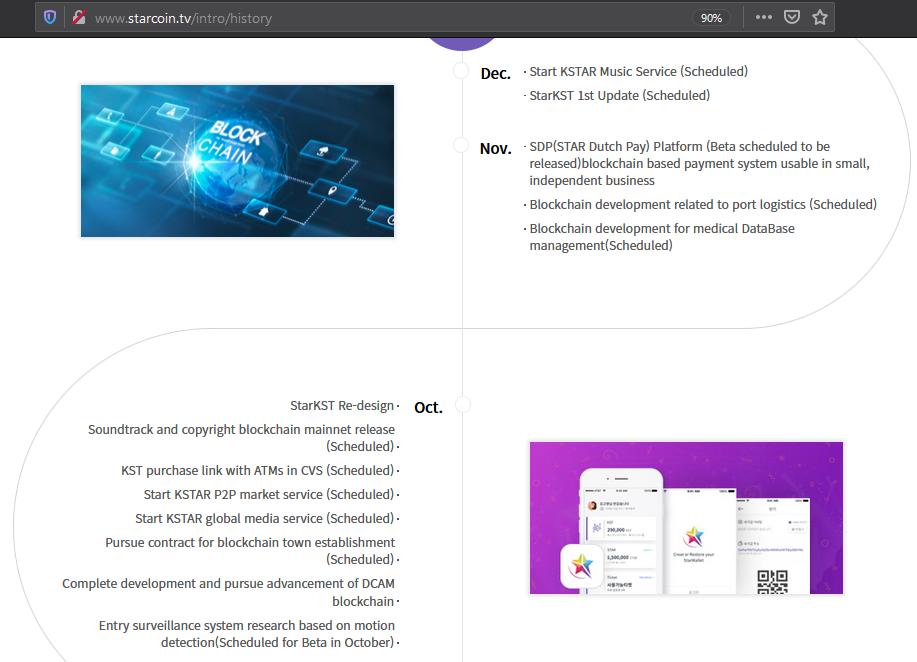 img 2 attached to StarCoin review by Othere Obtentus