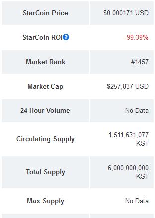 img 3 attached to StarCoin review by Othere Obtentus