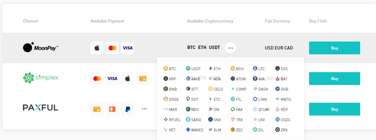 img 2 attached to BitMart review by Mehdi hazni