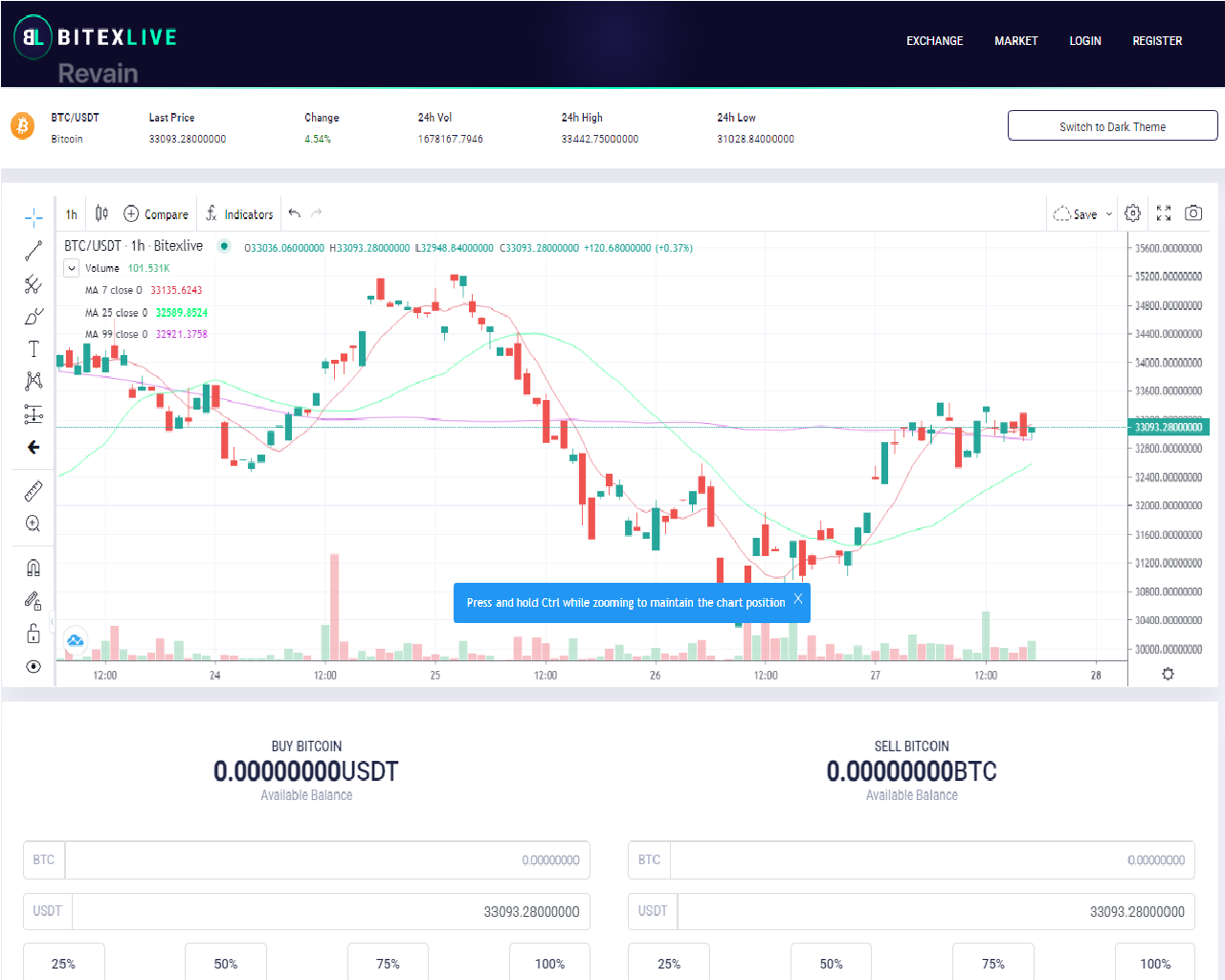 img 3 attached to BITEXLIVE review by Pedro O. Alvino M.
