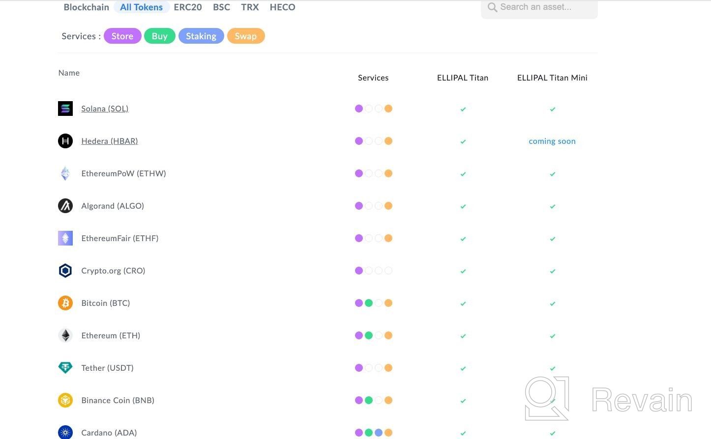 img 3 attached to 💼 Secure Your Crypto with ELLIPAL Cold Wallet Titan - Multi-Currency & Token Support, Anti-Tampering & Internet Isolation for BTC, XRP, ETH, USDT, TRX, Dash, DGB review by Věra Filipová