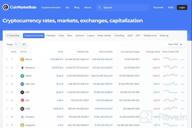 img 1 attached to Coinmarketrate.com - cryptocurrency price tracking platform review by Lin *