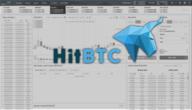 img 3 attached to HitBTC review by Mahammad Cafarli