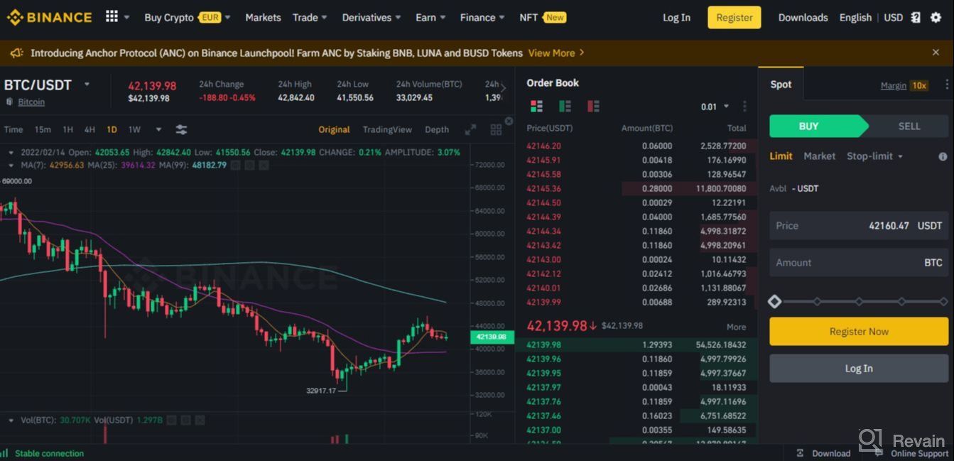 img 4 attached to Binance review by Hasan Abbas